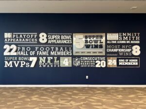 Interior shot of a deep blue feature wall covered with bold white typography listing Dallas Cowboys achievements, including Super Bowl wins, playoff appearances, Hall of Fame members, and MVP awards.